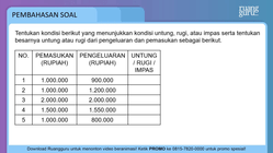 Pembahasan