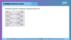 Pembahasan