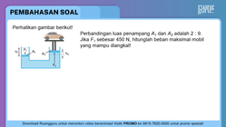 Pembahasan