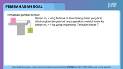 Pembahasan