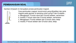Pembahasan