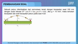 Pembahasan