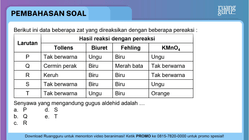 Pembahasan