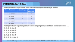 Pembahasan