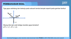 Pembahasan