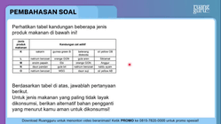 Pembahasan