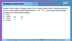 Pembahasan