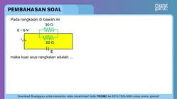 Pembahasan
