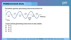 Pembahasan