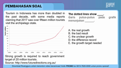 Pembahasan
