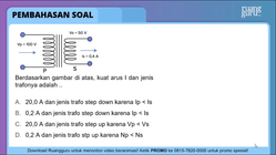 Pembahasan