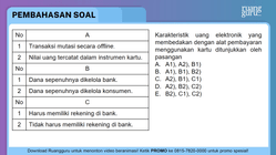 Pembahasan