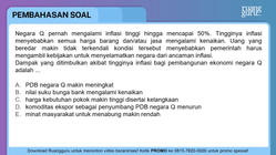 Pembahasan