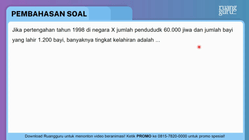 Pembahasan