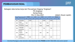 Pembahasan