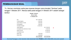 Pembahasan