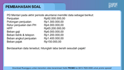 Pembahasan