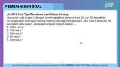 Pembahasan