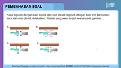 Pembahasan
