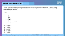 Pembahasan