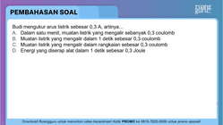 Pembahasan
