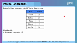 Pembahasan