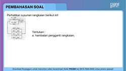 Pembahasan