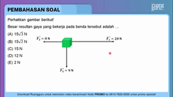 Pembahasan