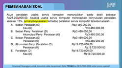 Pembahasan