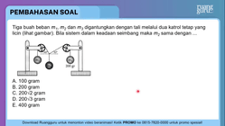 Pembahasan