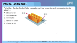 Pembahasan