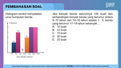 Pembahasan