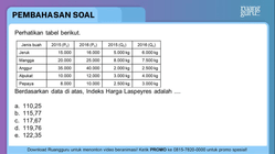 Pembahasan