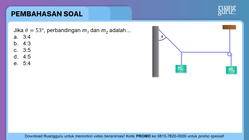 Pembahasan