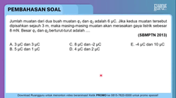 Pembahasan