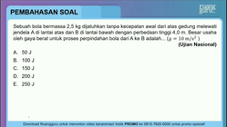Pembahasan