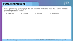 Pembahasan