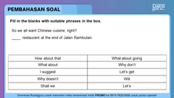 Pembahasan