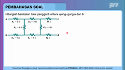 Pembahasan