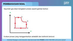 Pembahasan