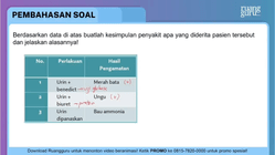 Pembahasan
