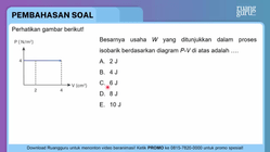 Pembahasan