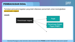 Pembahasan