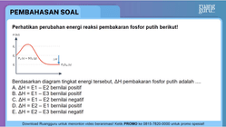 Pembahasan