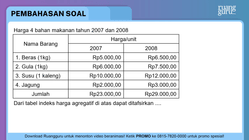 Pembahasan