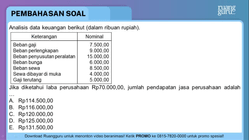 Pembahasan