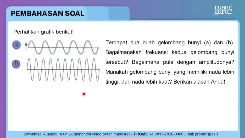 Perhatikan Grafik Berikut! Terdapat Dua B...