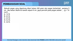 Pembahasan