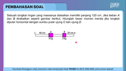 Pembahasan