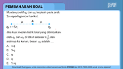 Pembahasan